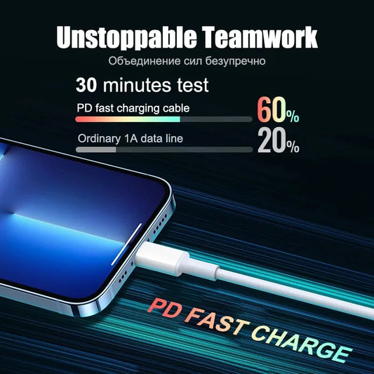 Carregador Rápido PD 20W USB-C para iPhone