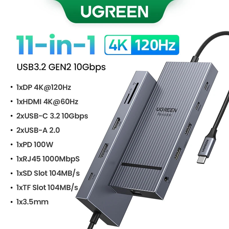 HUB USB-C UGREEN Profissional (4K, HDMI, USB, RJ45)