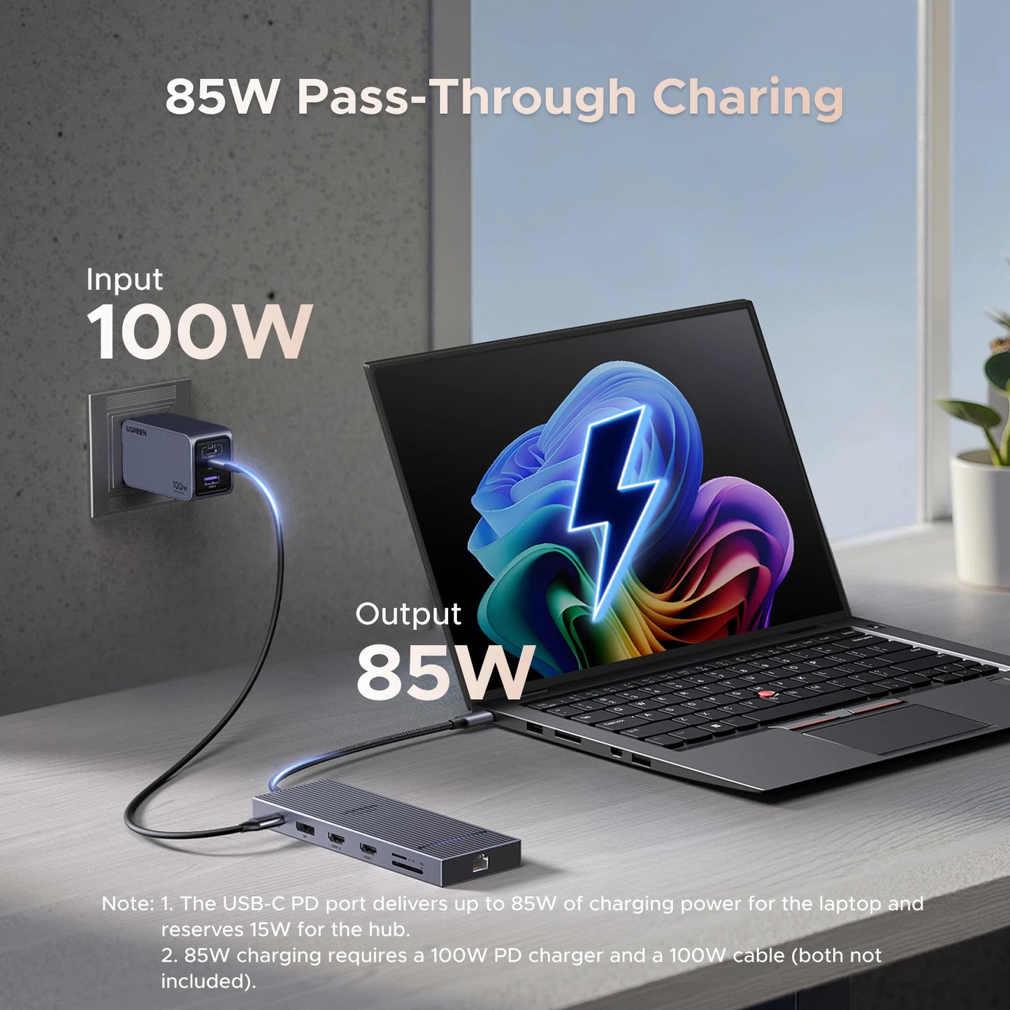 HUB USB-C UGREEN Profissional (4K, HDMI, USB, RJ45)