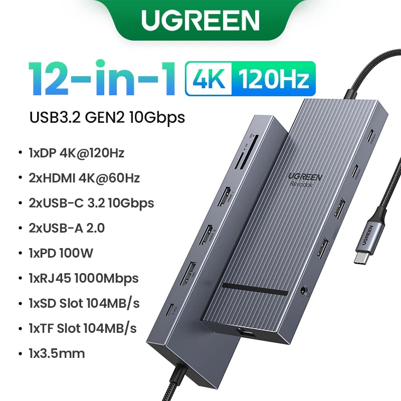 HUB USB-C UGREEN Profissional (4K, HDMI, USB, RJ45)