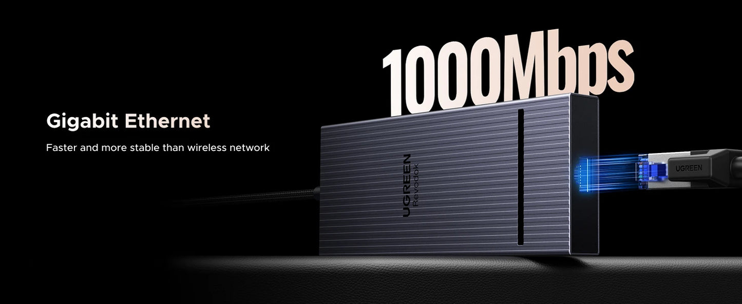 HUB USB-C UGREEN Profissional (4K, HDMI, USB, RJ45)