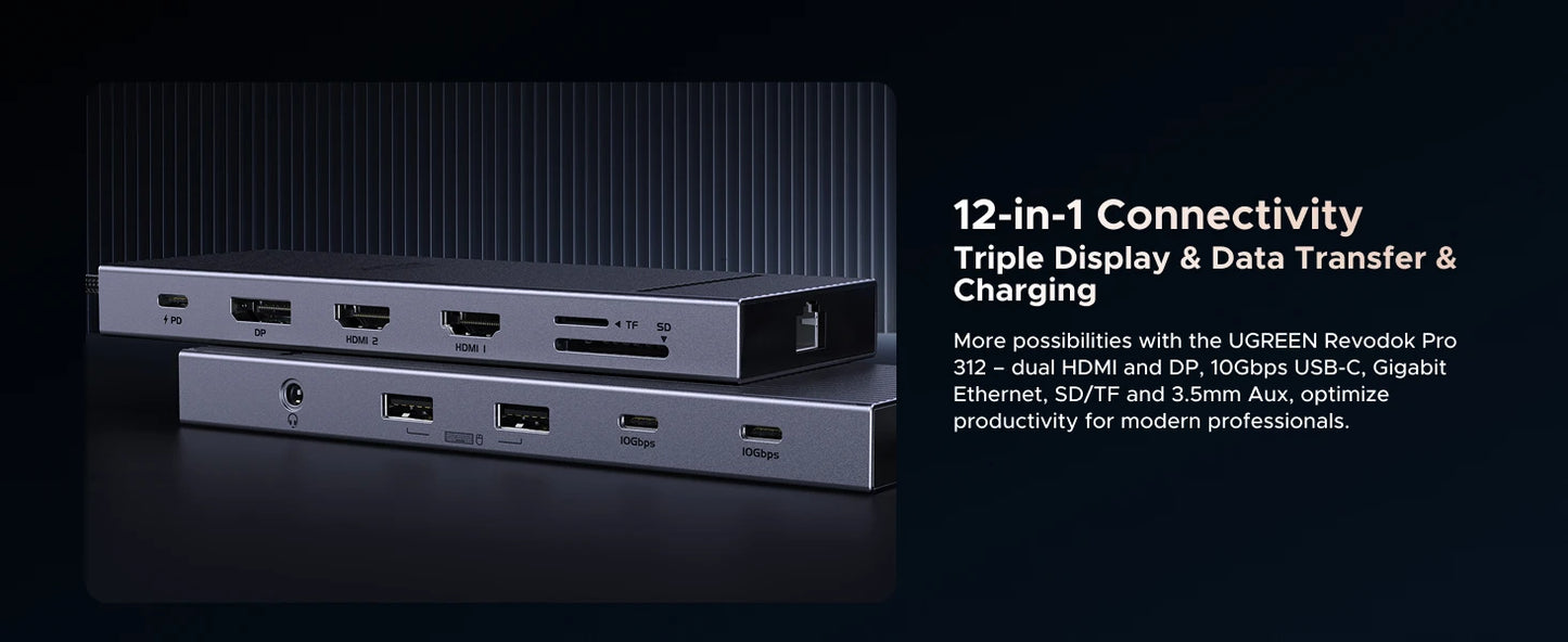 HUB USB-C UGREEN Profissional (4K, HDMI, USB, RJ45)